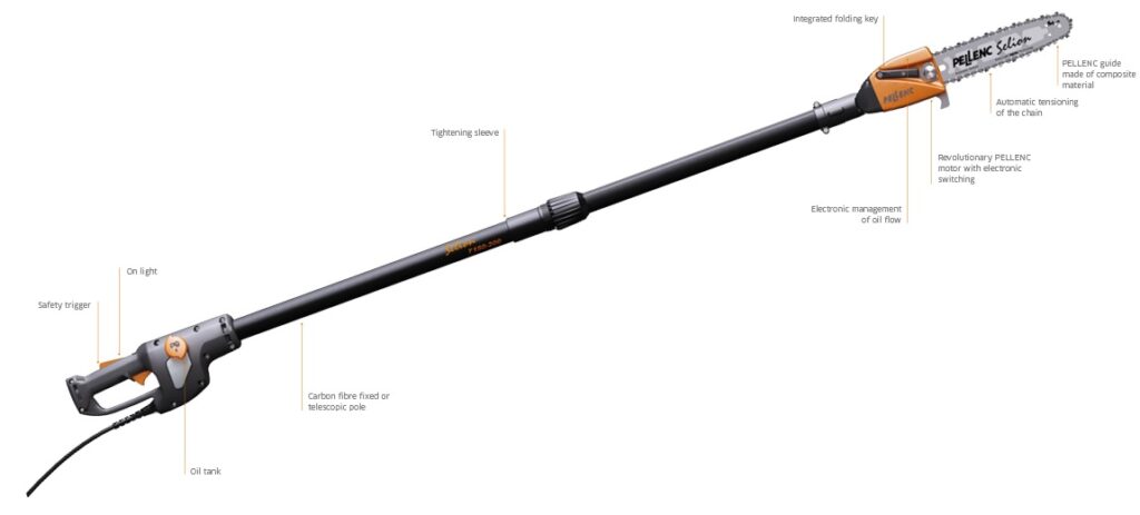 Selion T220/300 - Afbeelding 5